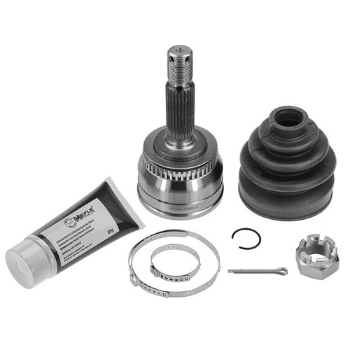 Joint external r - cv, fits