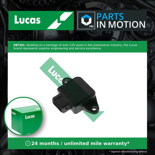 Accelerator throttle position - throttle,